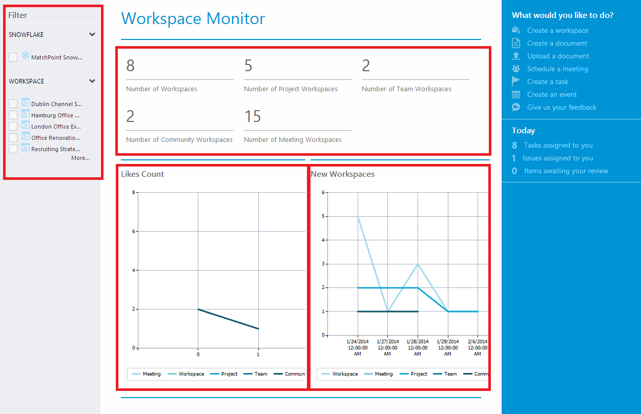 Workspace Monitor